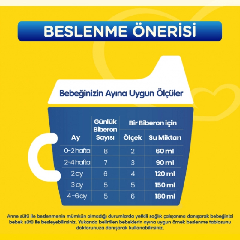 Bebelac Bebek Devam Sütü No1 400 Gr