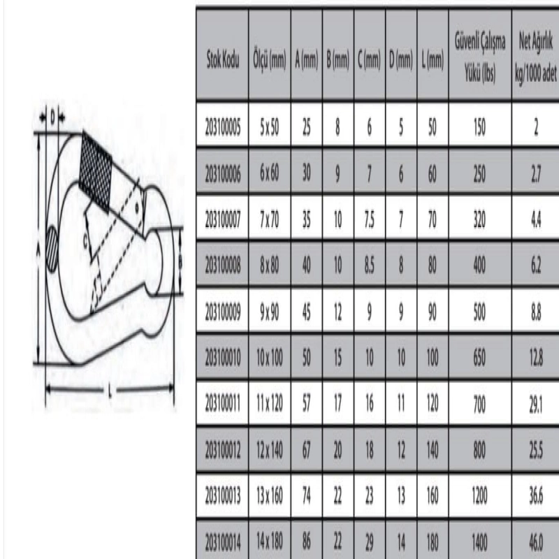Karabina Vidalı 10 mm ( 2 Adet )