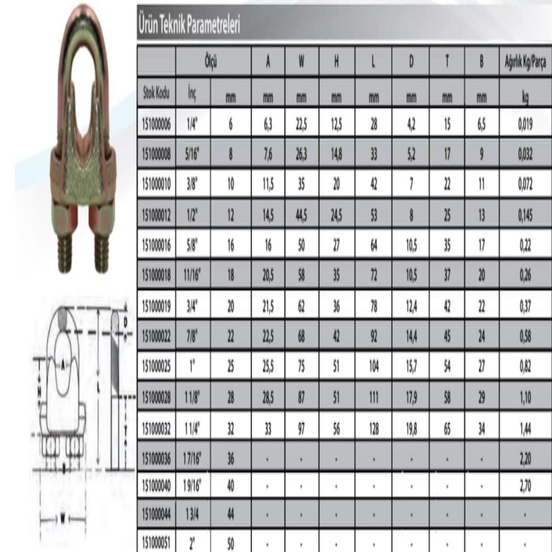 M16 Klemens ( 2 Adet )