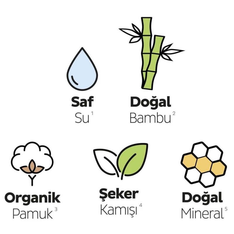 Sleepy Bio Natural Premium Plus Mega Ekstra Gece Ped 26 Adet