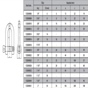 M6 Zincir Kilidi 1/4 ( 4 Adet )