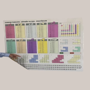 Statik Kağıt Renkli Çarpım Tablosu (100x100cm) Kolay Matematik Çarpım Öğrenme Tablosu